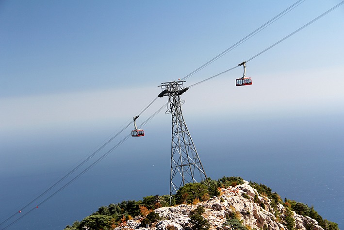 80-ATW Olympos Teleferik