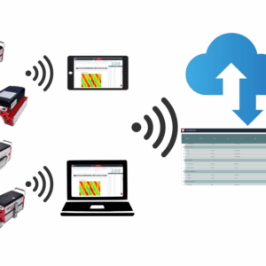 ROPESYS Cloud Analyse mit KI
